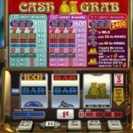 Top 5 Most Popular Slot Themes in 2023