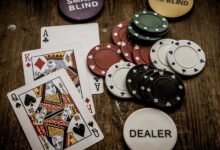 How to Choose the Best Online Casino Based on User Reviews